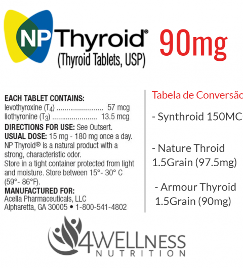 NP-Thyroid-label-Acella-Labs-4wellness-90mg 4wellness