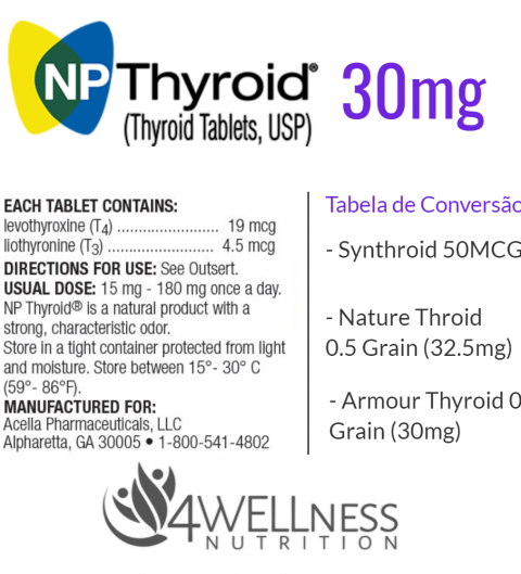 NP-Thyroid-label-Acella-Labs-4wellness-30mg Nature Throid