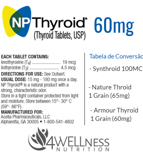 NP-Thyroid-label-Acella-Labs-4wellness Nature throid